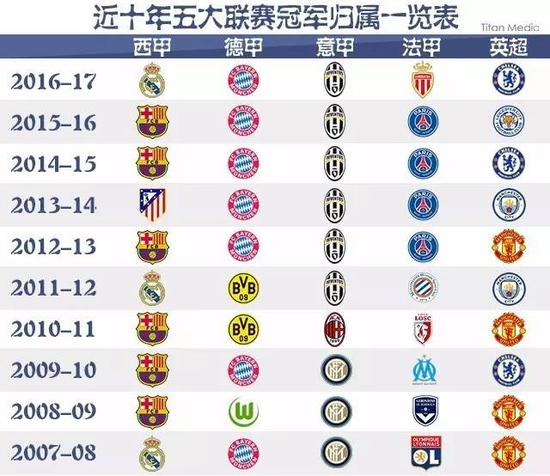 500万网彩票 